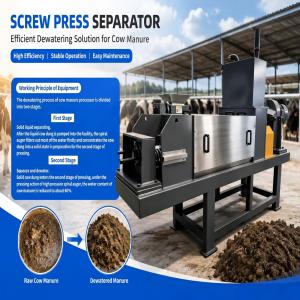 How Screw Press Separators Are Helping Dairy Farms Turn Cow Manure into Valuable Agricultural Resources